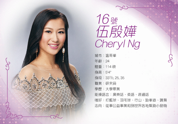 Will Cheryl follow Linda’s path as the next Miss Chinese International?