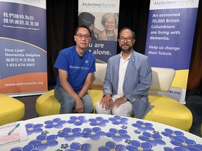 0% cure. 100% courage. Telethon for Alzheimer’s month of giving raises over $202,000